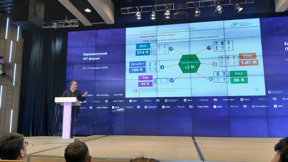 Iranian Messaging Apps Progress Highlighted at International Forum
